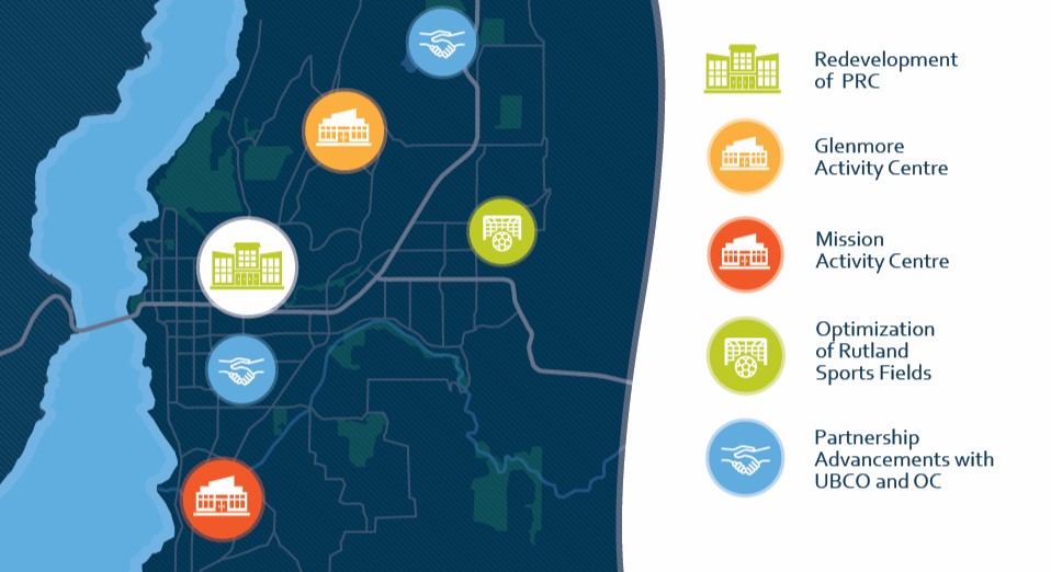A map of the bundle of projects that make up the Building a Stronger Kelowna initiative