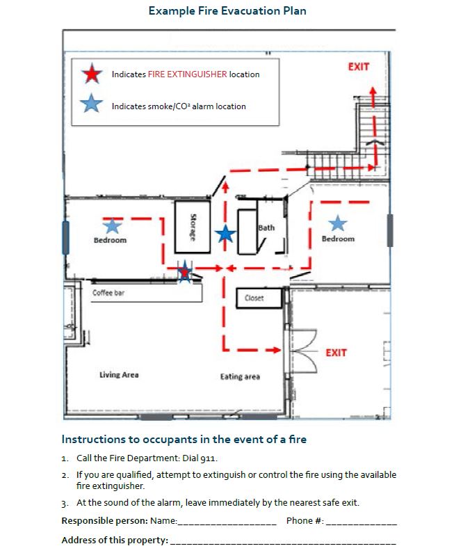 Example Fire Safety Plan City Of Kelowna