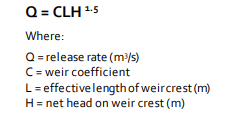 Weir Equation