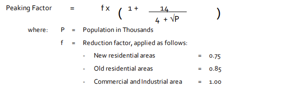 Peaking Factor Equation