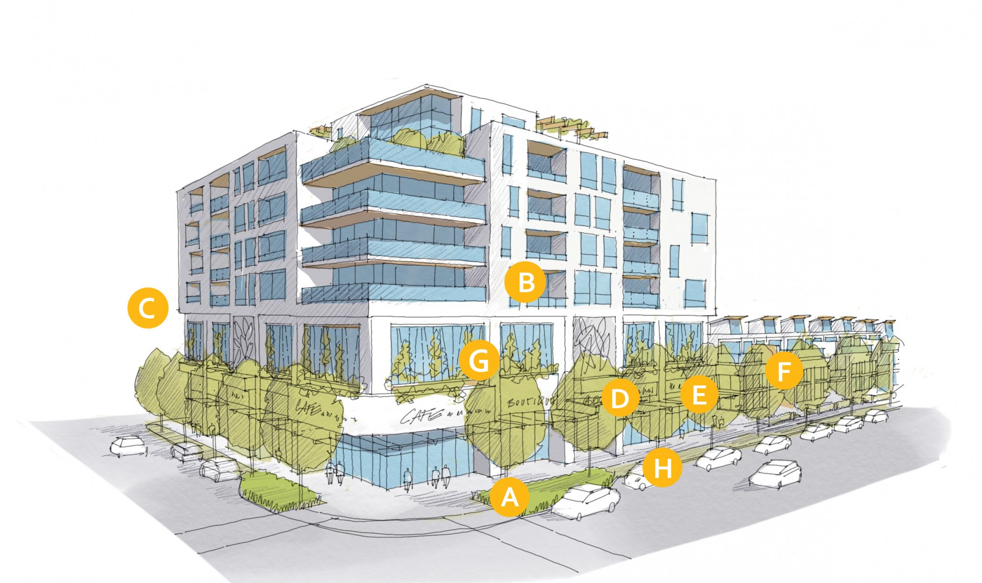 Low & Mid-Rise Residential Mixed Use | City Of Kelowna